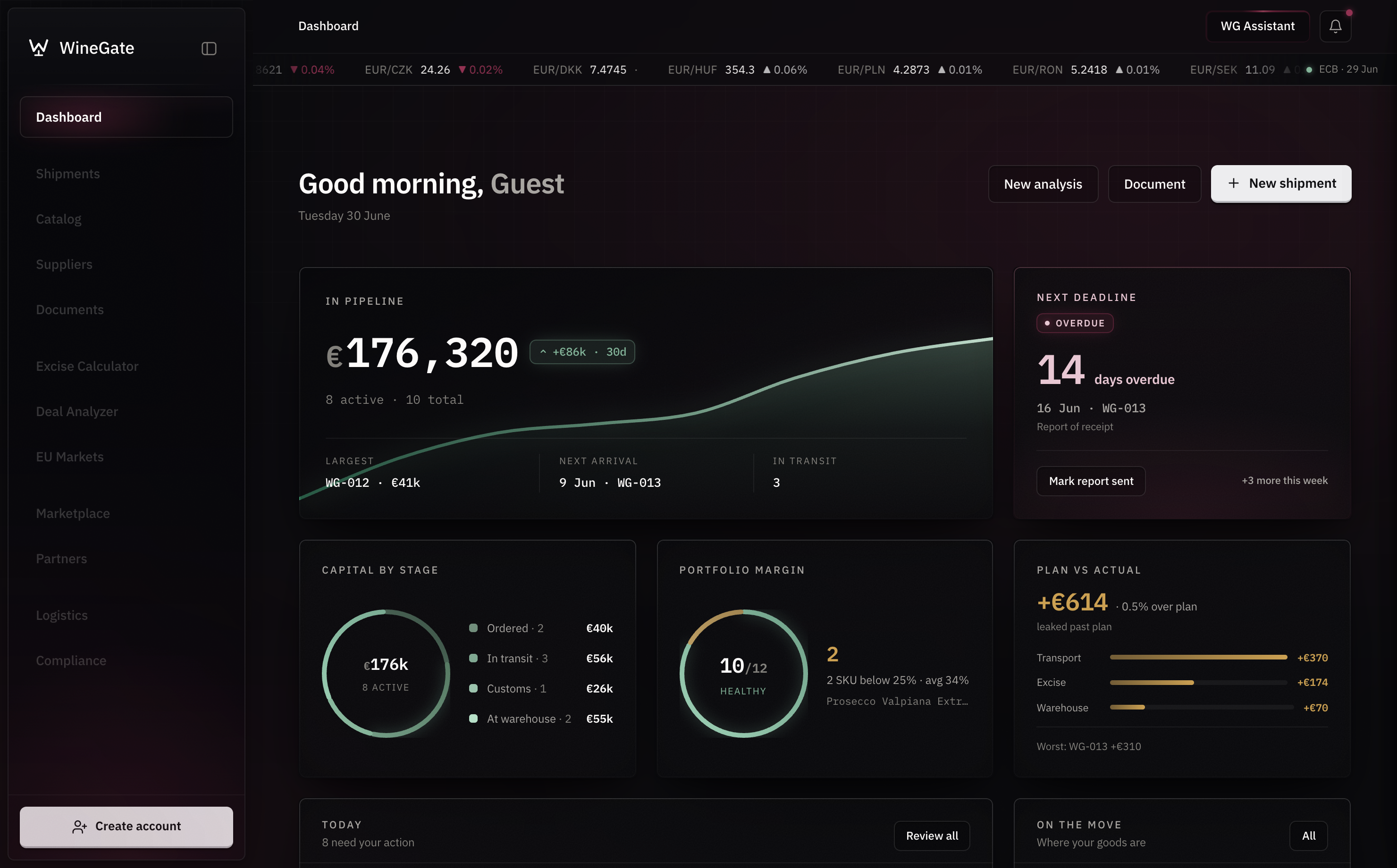 WineGate dashboard — live import pipeline, capital by stage, margin watch and EMCS deadlines for an EU alcohol importer