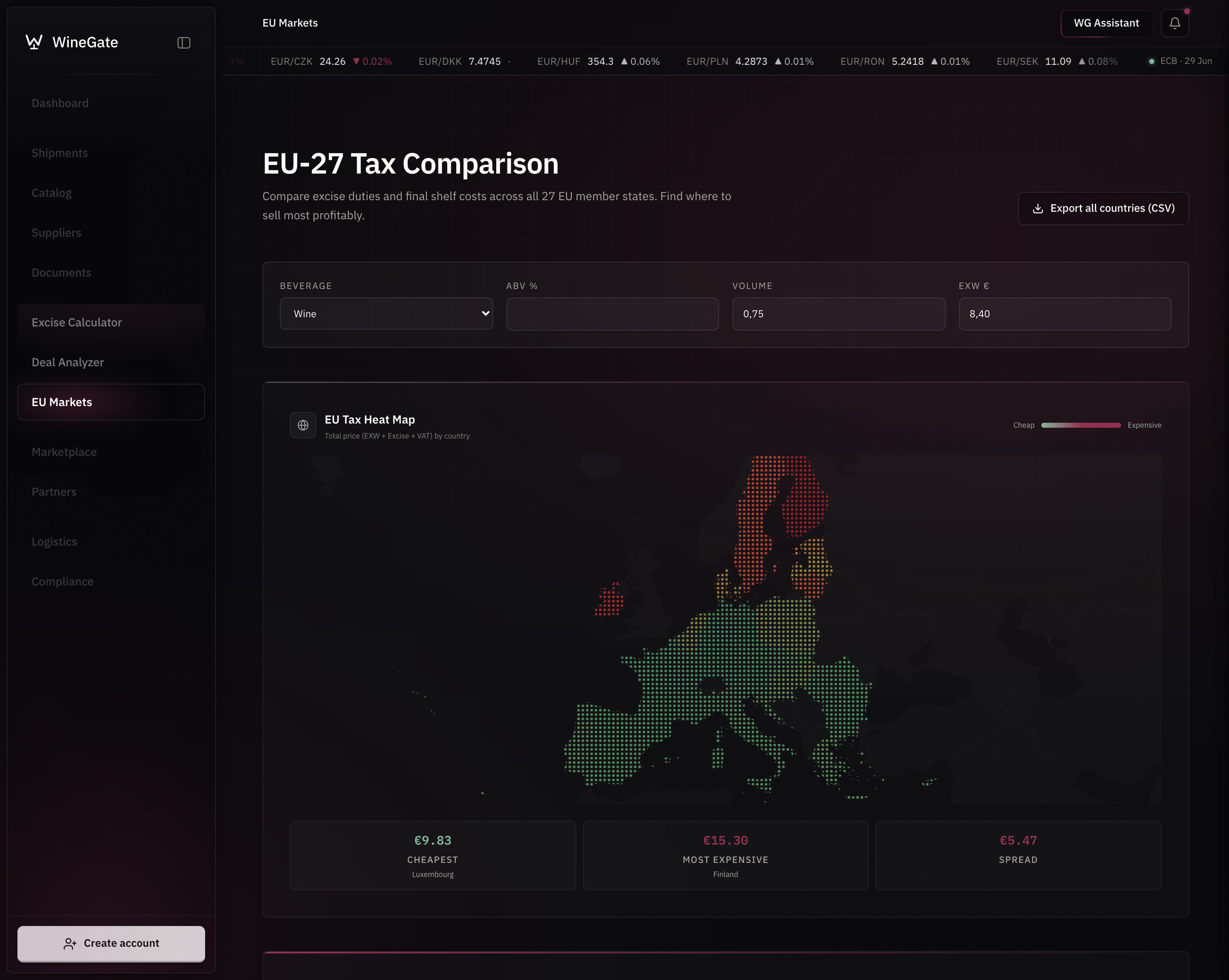WineGate EU Markets — excise and final shelf price compared across all 27 EU countries with a live heat map
